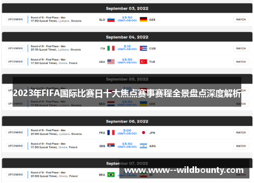 2023年FIFA国际比赛日十大焦点赛事赛程全景盘点深度解析