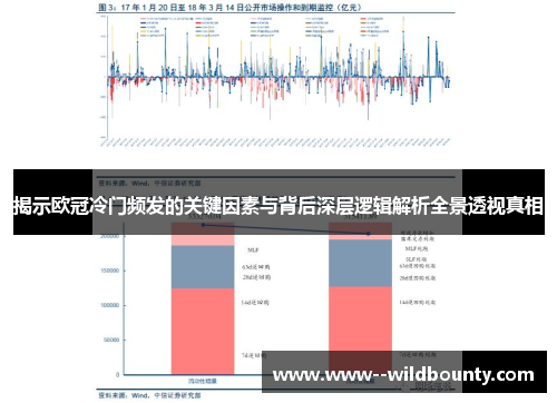 揭示欧冠冷门频发的关键因素与背后深层逻辑解析全景透视真相