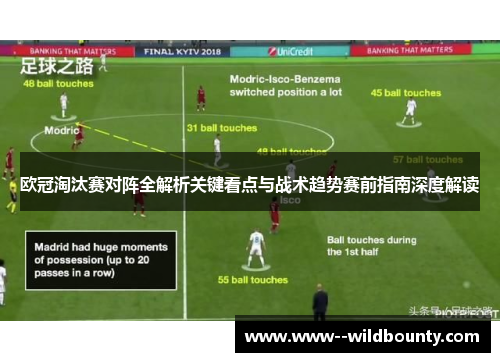 欧冠淘汰赛对阵全解析关键看点与战术趋势赛前指南深度解读
